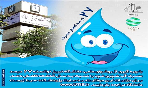 کاهش 27 درصدی مصرف آب در دانشگاه تبریز